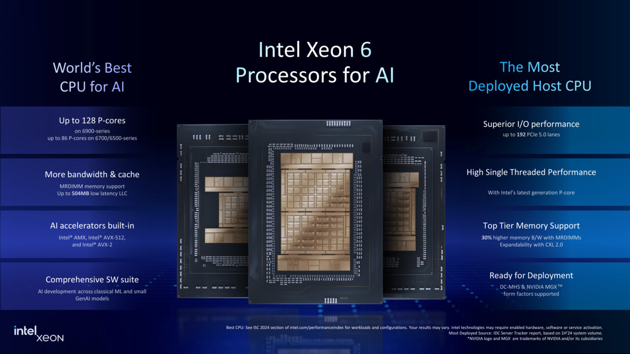 Intel-Xeon-6-Familie komplettiert: Neue Herausforderer für AMD Epyc von 8 bis 288 Kerne