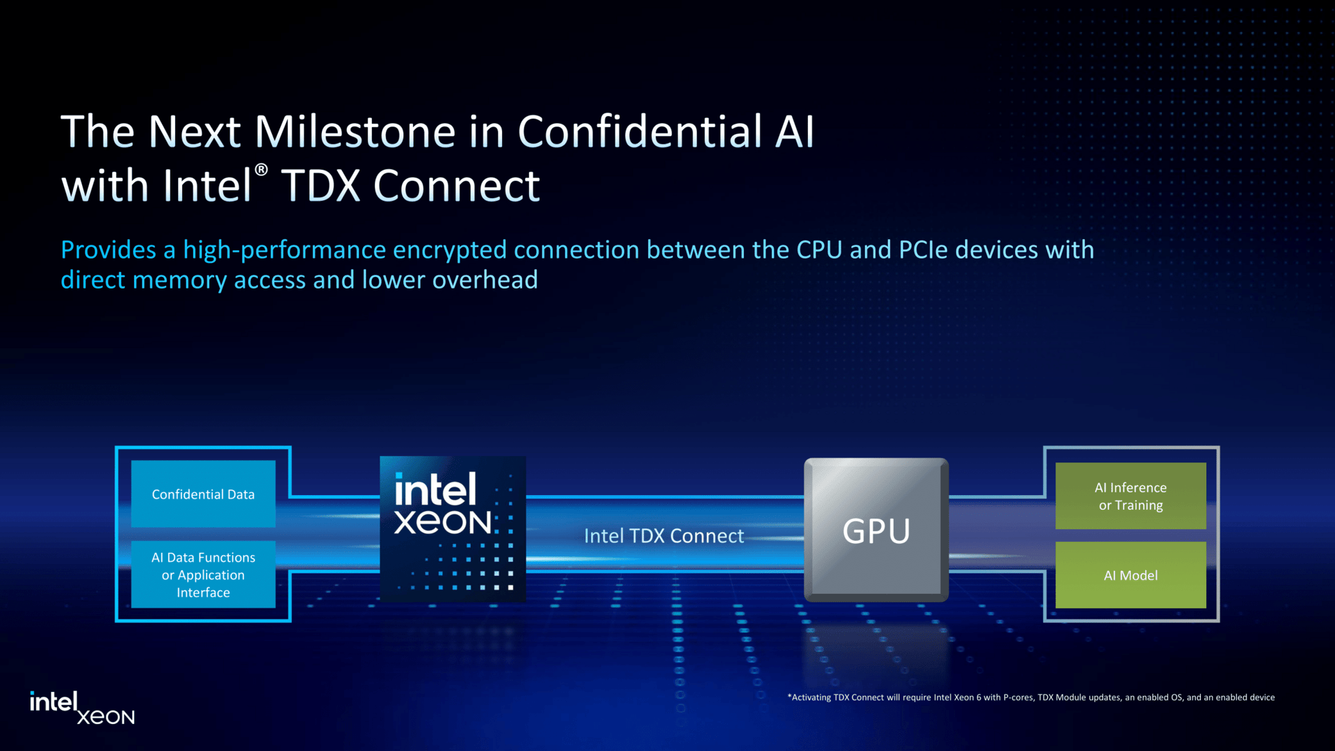 Intel Xeon and MWC Press Deck-28