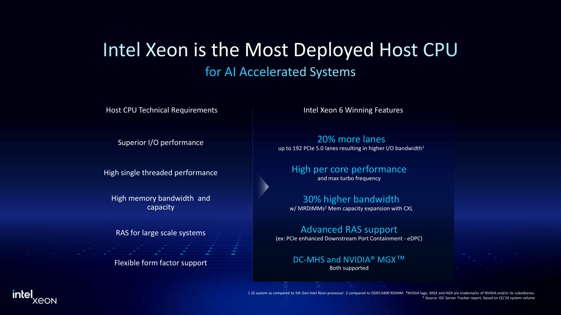 Intel Xeon and MWC Press Deck-49