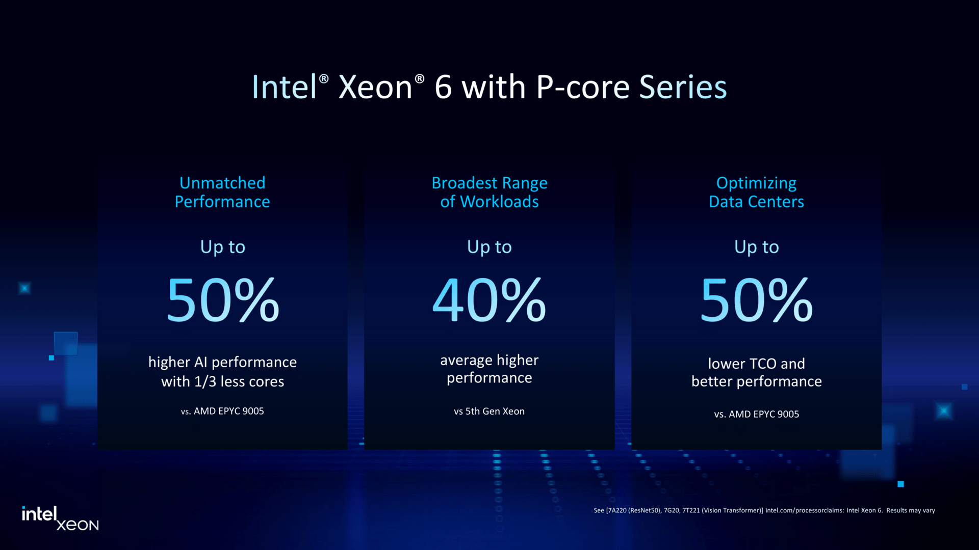 Intel Xeon and MWC Press Deck-05