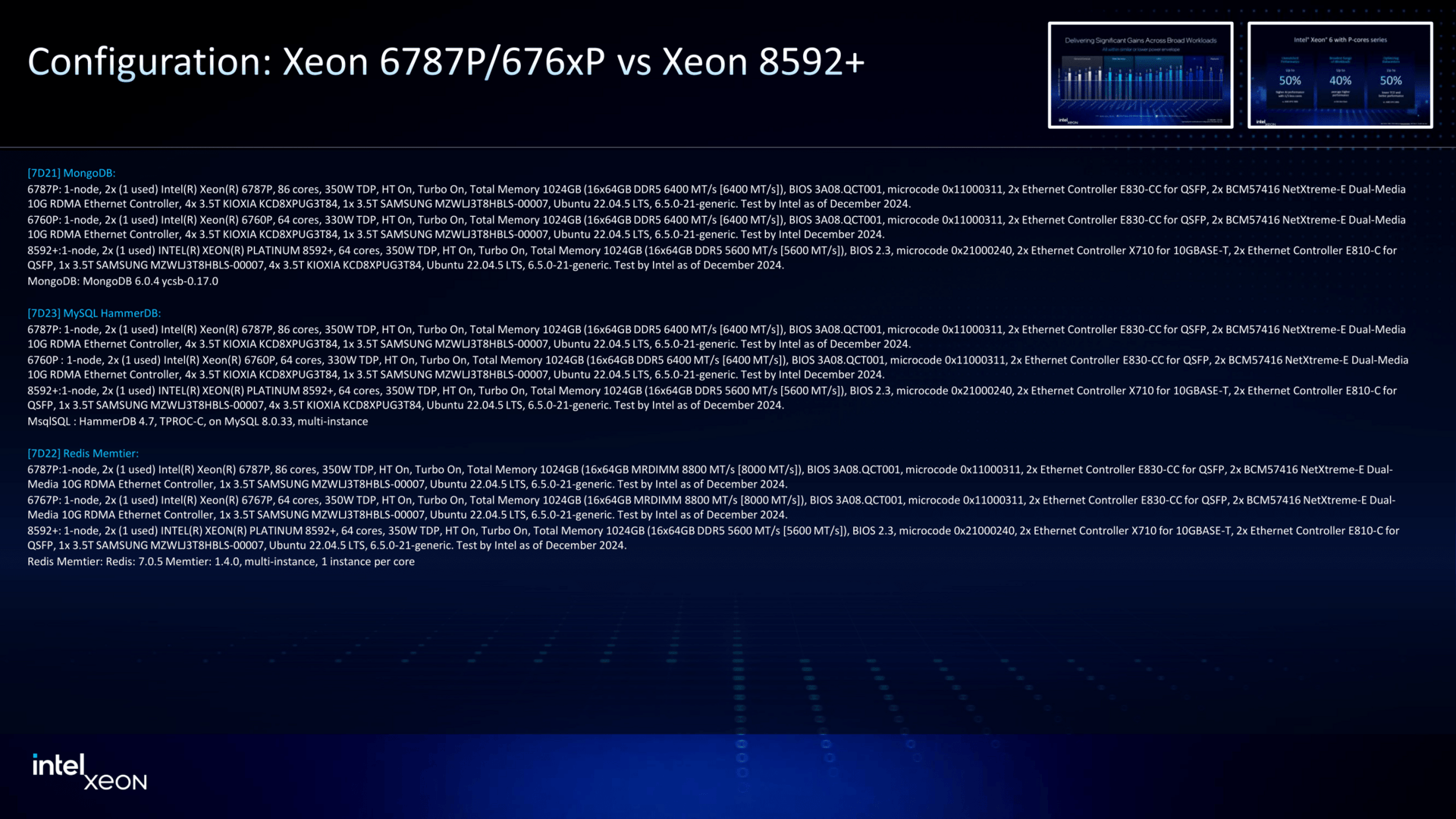 Intel Xeon and MWC Press Deck-63