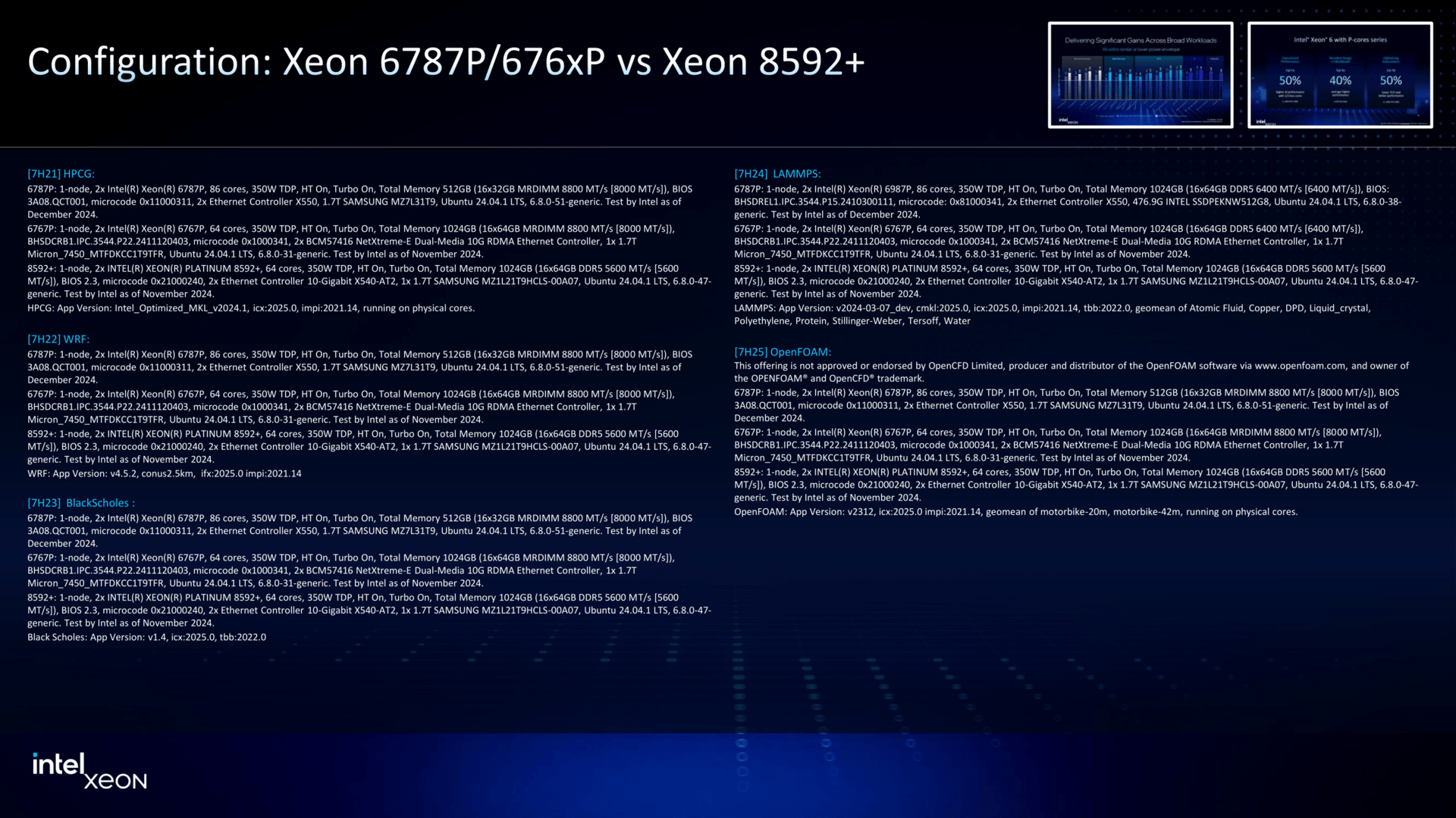 Intel Xeon and MWC Press Deck-64