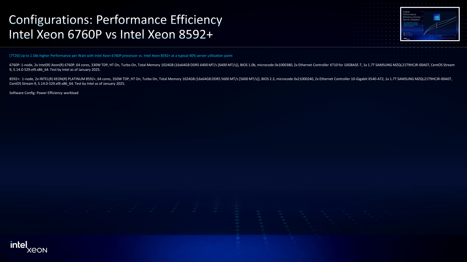 Intel Xeon and MWC Press Deck-68