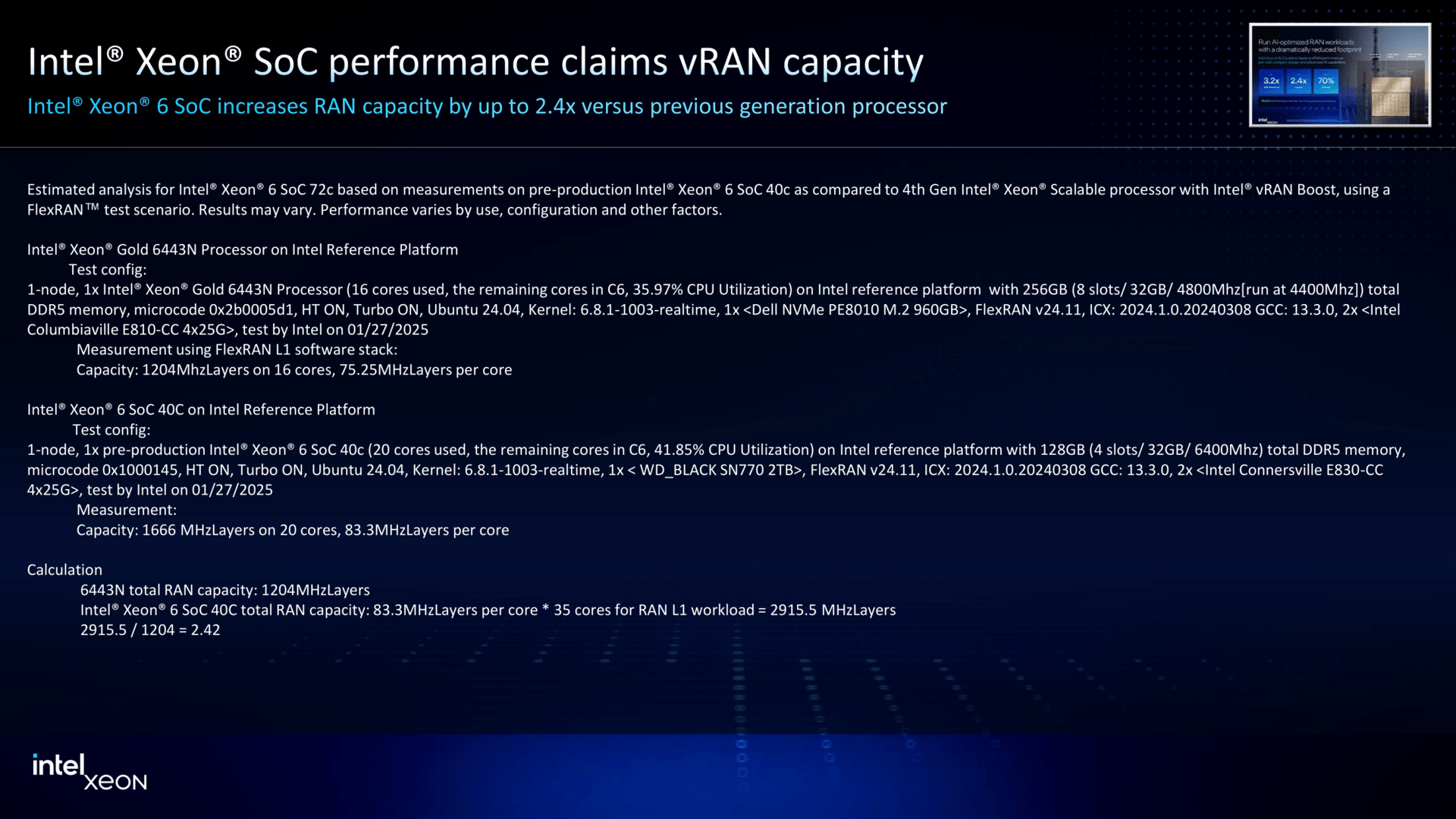 Intel Xeon and MWC Press Deck-81