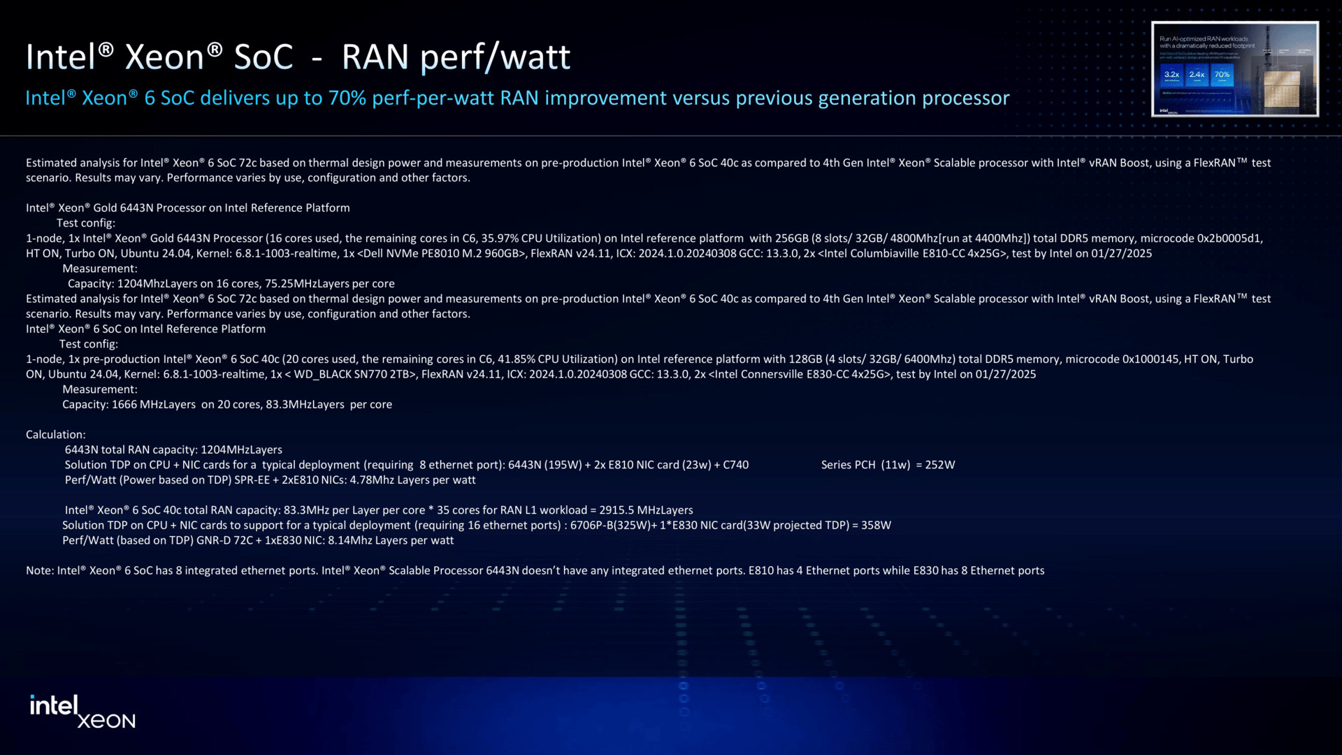 Intel Xeon and MWC Press Deck-82