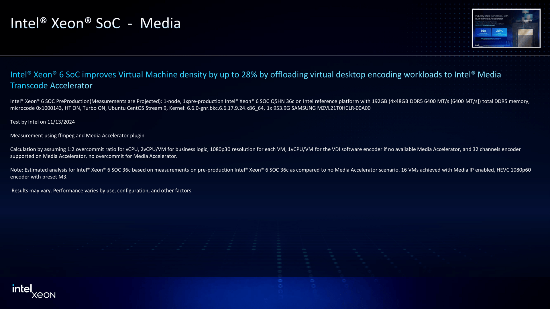 Intel Xeon and MWC Press Deck-86