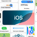 Gerüchte zu iOS 19 & macOS 16: Apple tritt bei neuen KI-Funktionen auf die Bremse