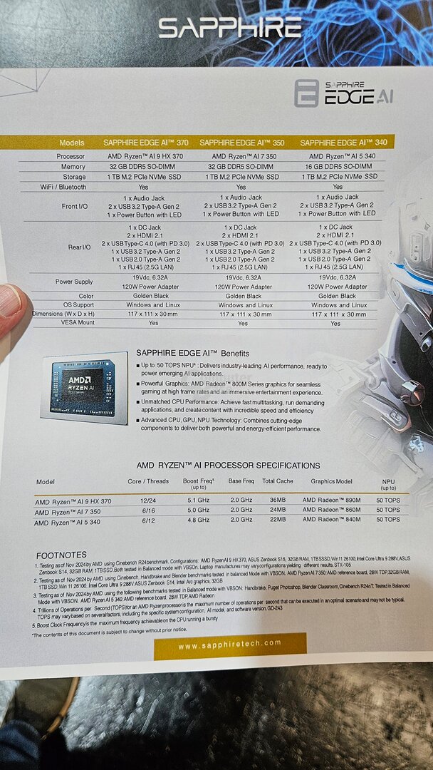 Sapphire Edge AI als Mini-PC mit AMD Krackan und Strix Point