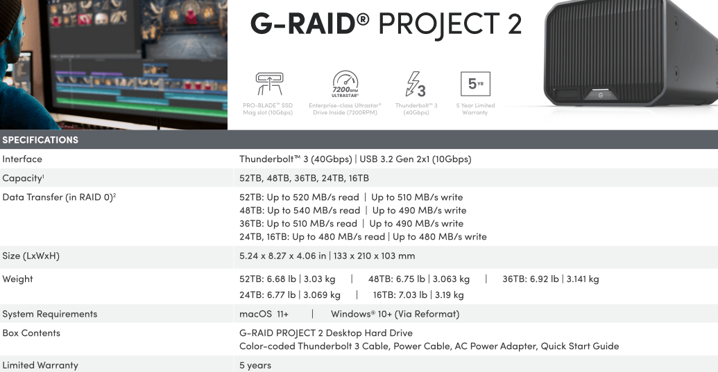 G-RAID Project 2