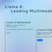 Meta-KI: Erste Llama-4-Modelle sind besonders effizient – aber nicht in der EU