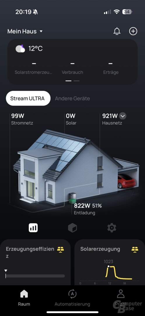 EcoFlow Stream: Startseite mit Energiefluss
