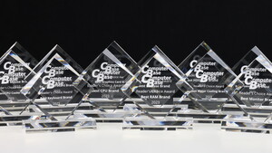 Reader's Choice Awards: Bester Smartphone-, Tablet- und Smartwatch-Hersteller 2025
