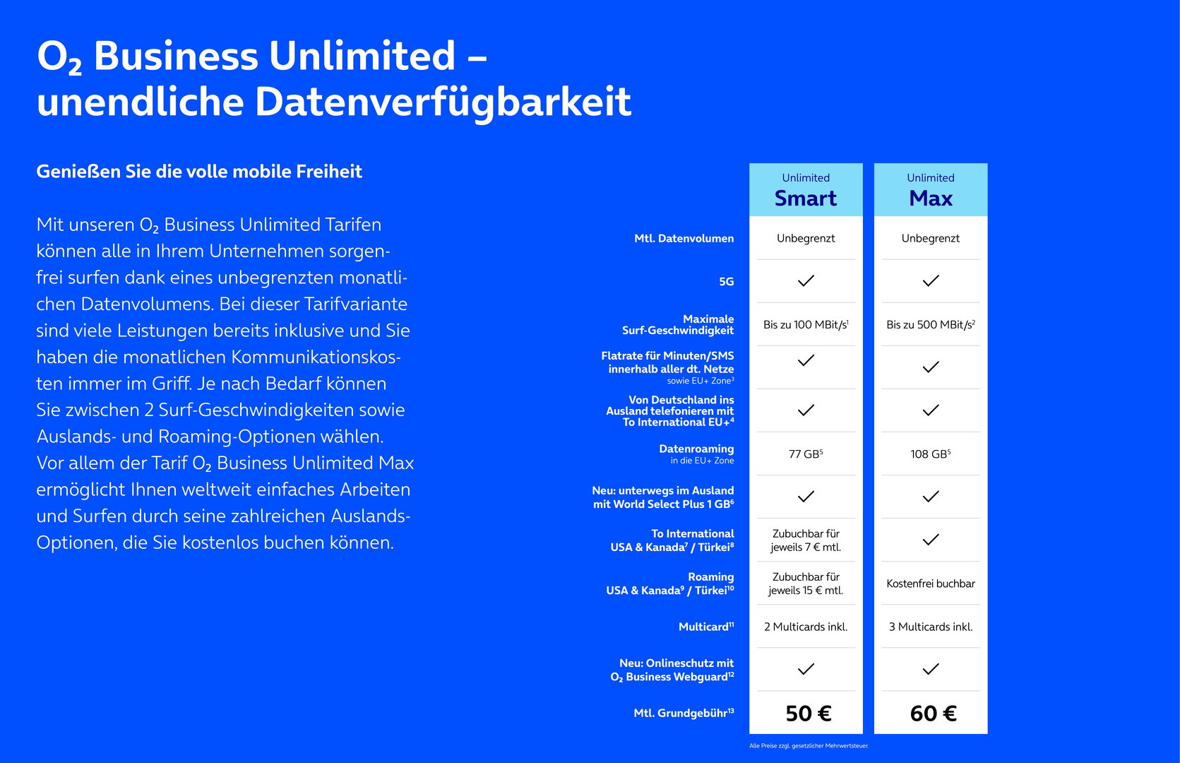 Telefónica: O2 wertet Geschäftskundentarife mit Roaming und Daten auf ...