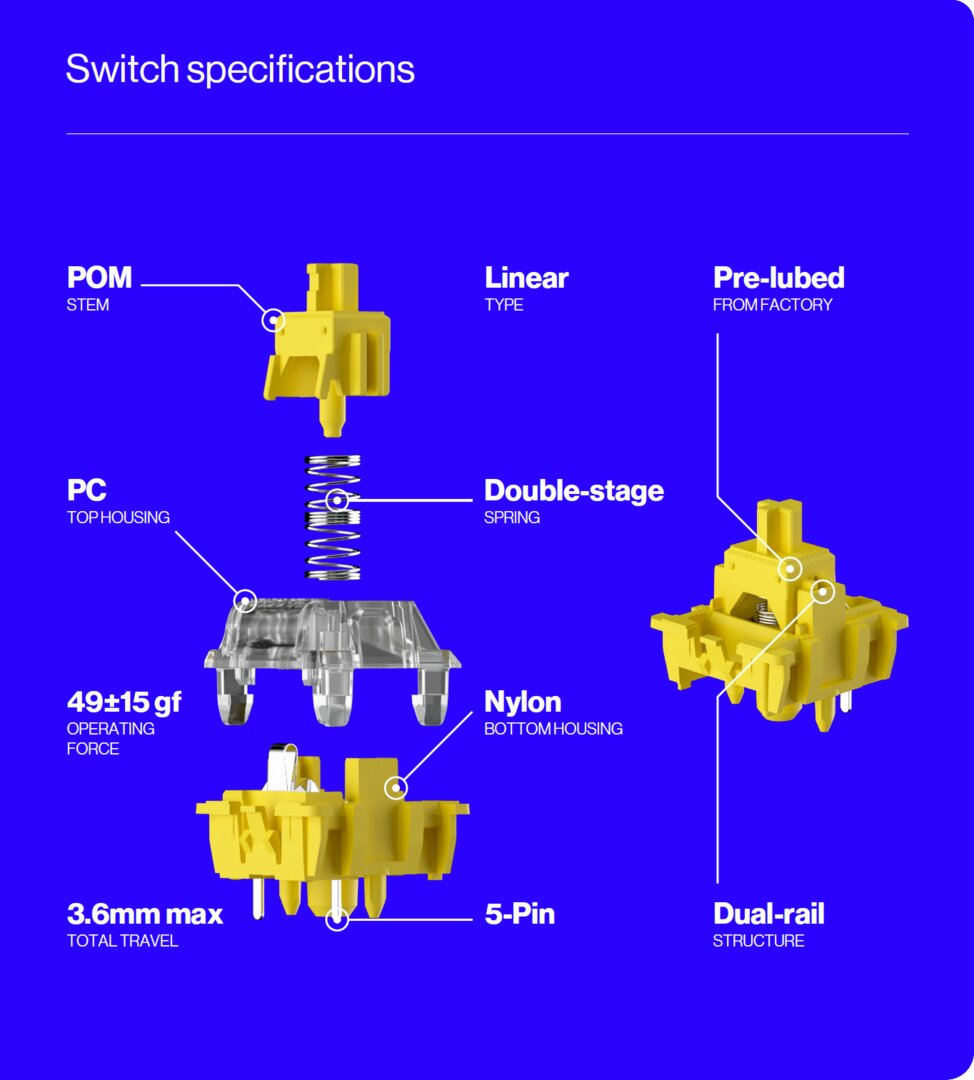 Besonderheit der Yellow-Switches von Endorfy ist die zweistufige Feder