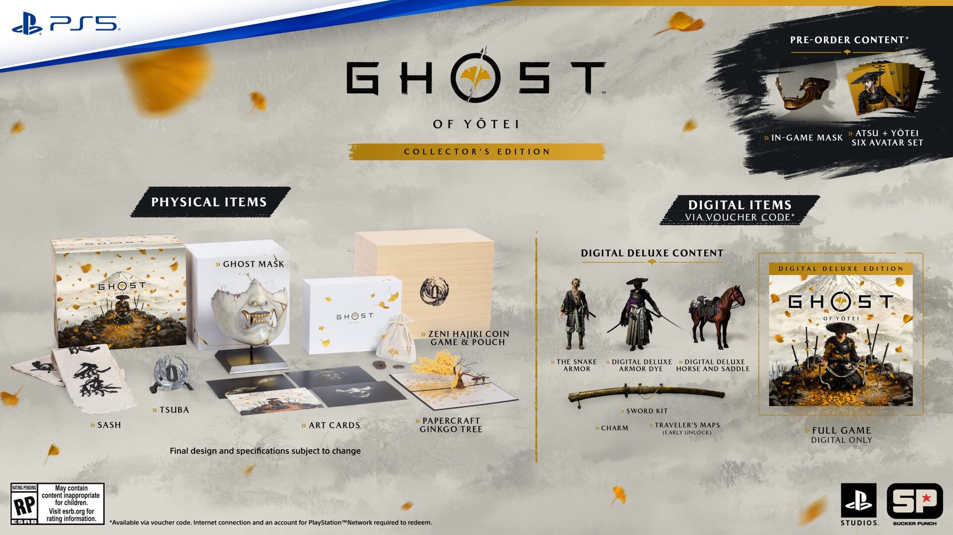 Inhalte der Collectors Edition
