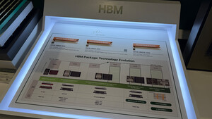 SK Hynix steigert Gewinn: HBM für Nvidia spült weiterhin viel Geld in die Kassen