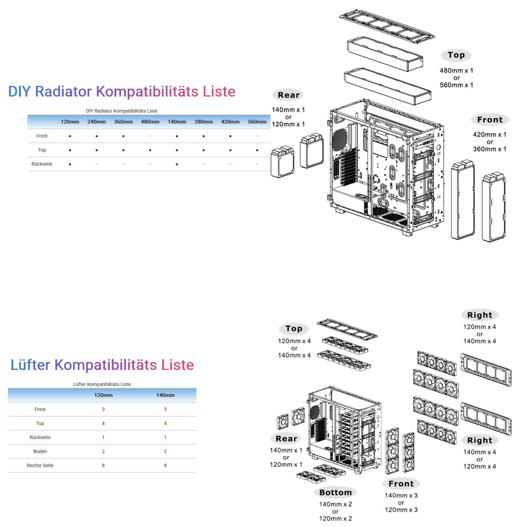 Thermaltake AX500 & AX700: Workstation-Gehäuse denken an Festplatten ...