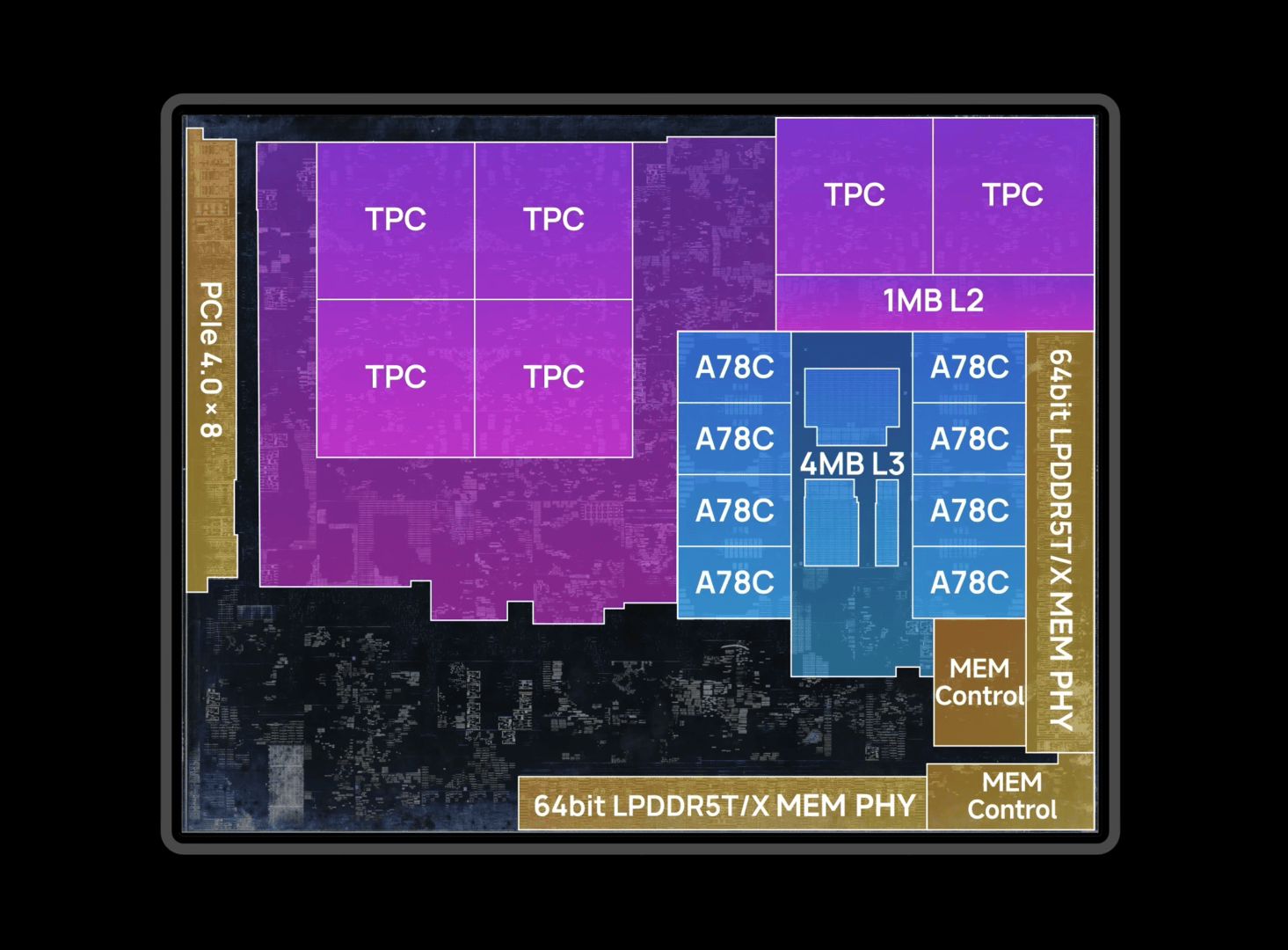 Das Tegra-T239-SoC der Nintendo Switch 2