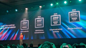 AI-Beschleuniger AMD Instinct: MI355X übernimmt vom Ladenhüter MI325X auf dem Weg zum MI450X