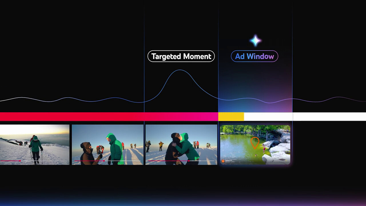 Peak Points: YouTube bringt Werbung zum schönsten Moment im Video