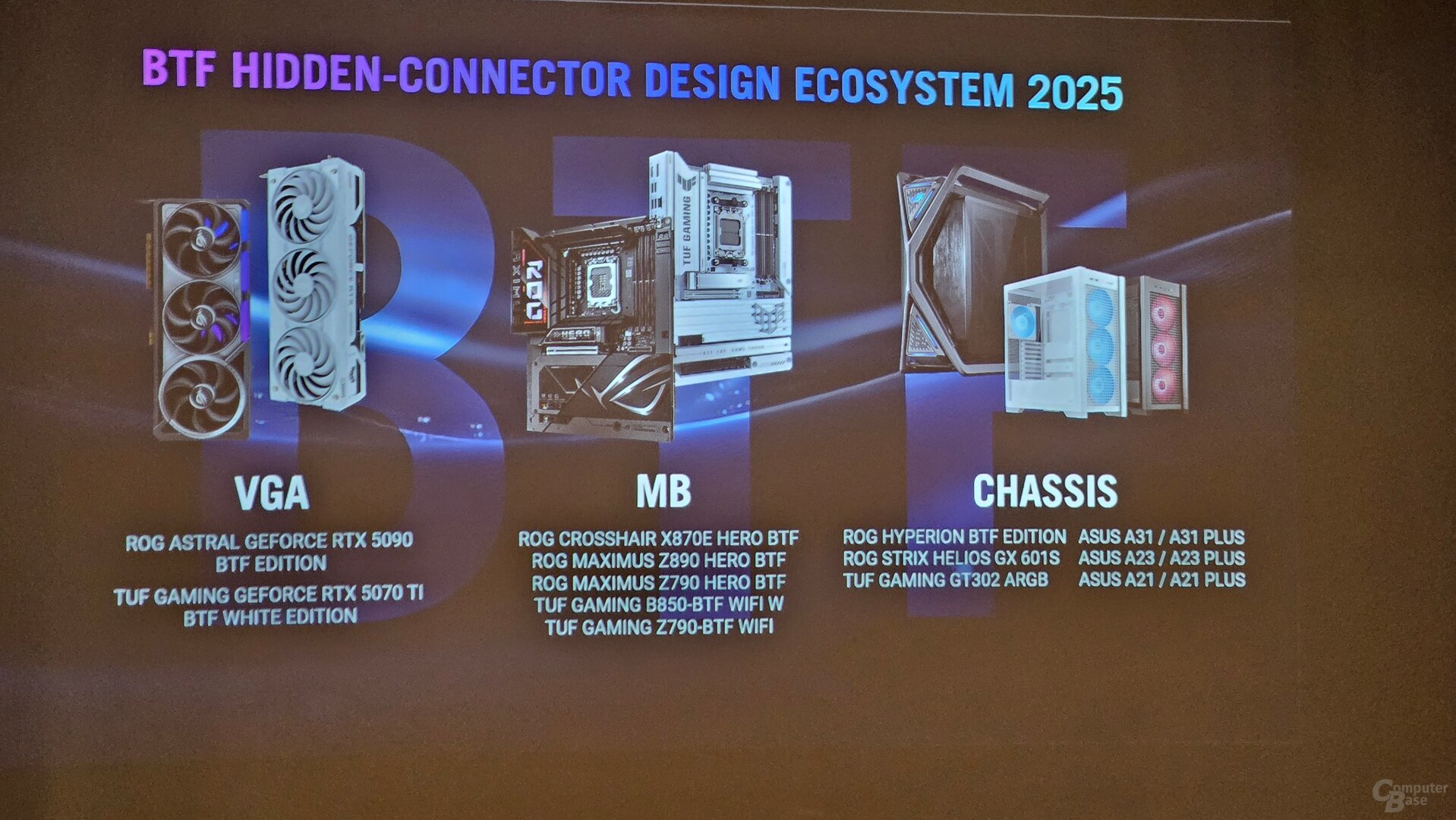 Das BTF-Ökosystem von Asus wächst