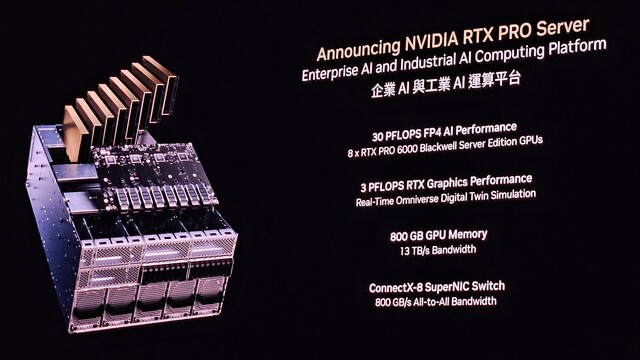 Nvidia Blackwell: RTX Pro kommt in erste Notebooks und fertige Server