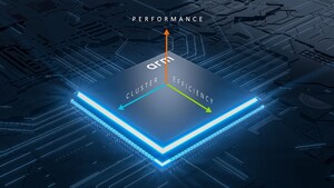Arm Niva: Kommen jetzt die dedizierten CPU-Kerne für den PC?