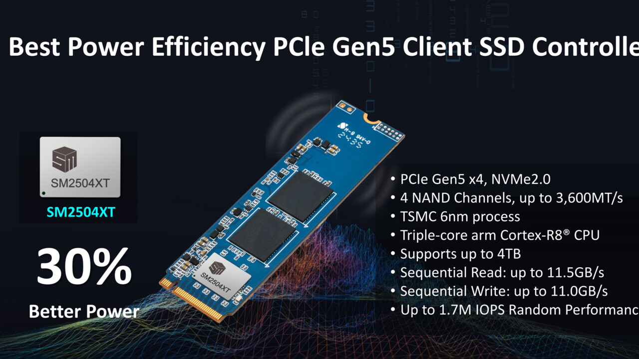 Effizienzmeister SM2504XT: SSD-Controller schafft 11,5 GB/s bei unter 5 Watt