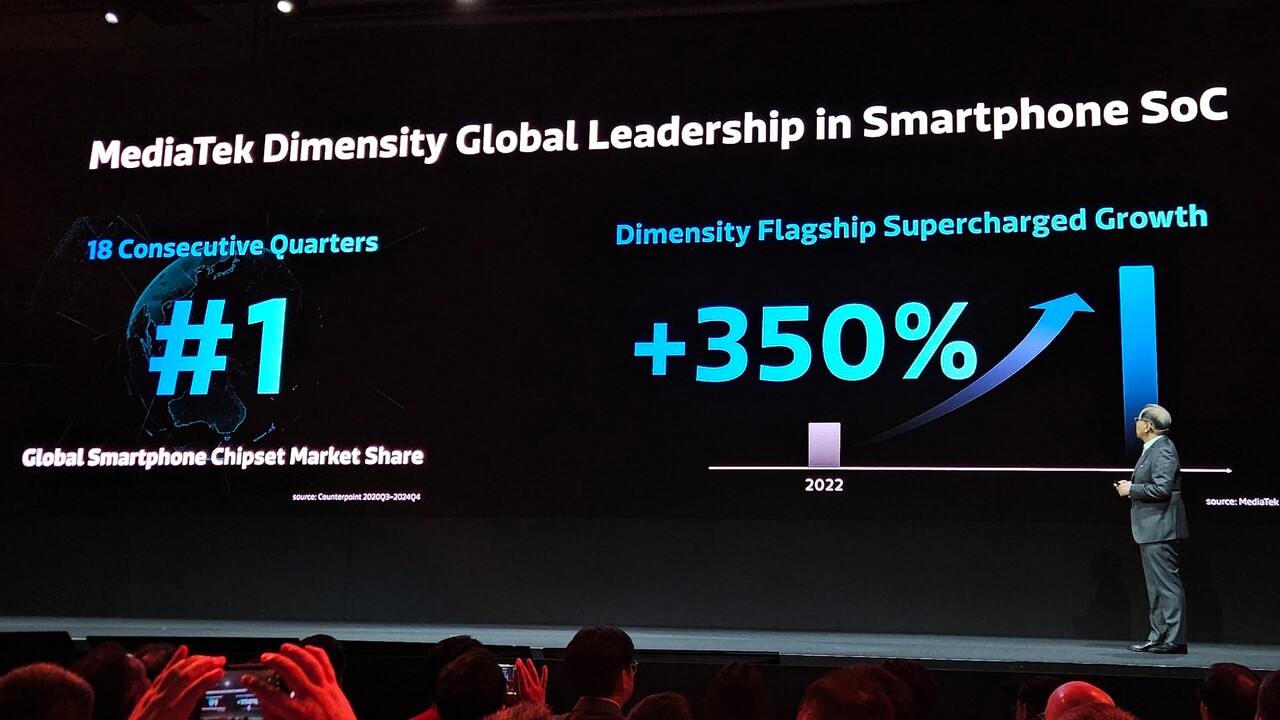 MediaTek zur Computex 2025: Tape-out für 2-nm-Chip im September, NVLink Fusion ab 2026+