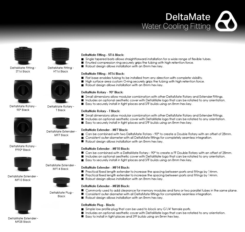 Thermal Grizzly DeltaMate Fittings