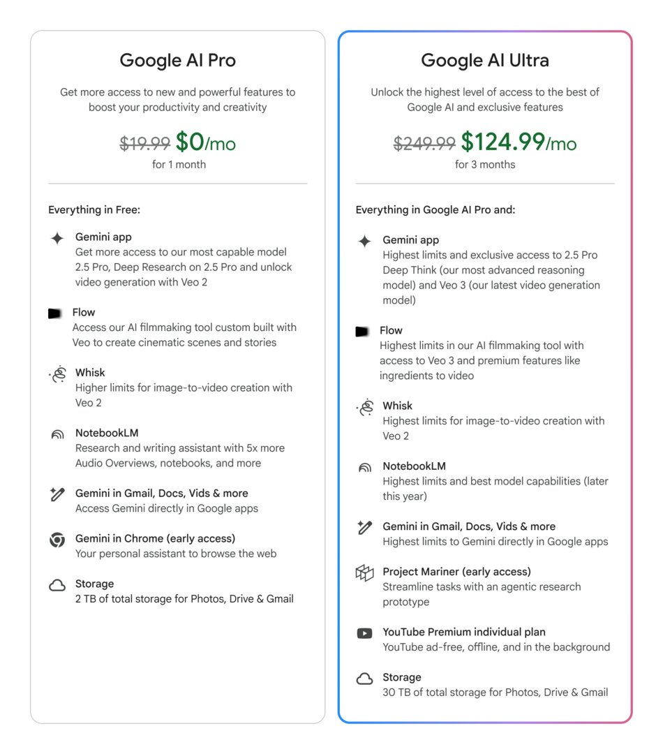 Abo-Pläne für Google AI Pro und Ultra