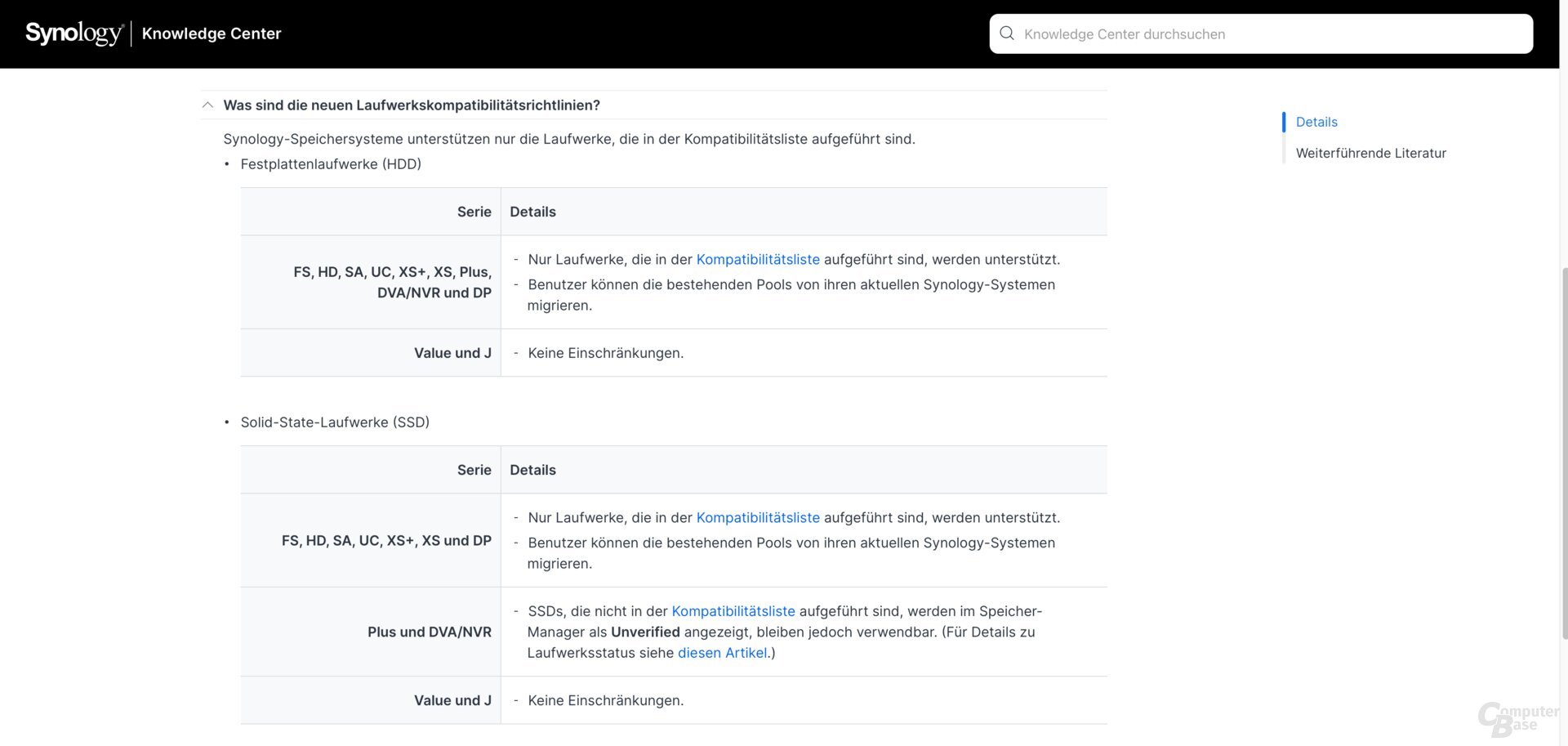 Laut Synology sollen SSDs eigentlich weiterhin verwendet werden können