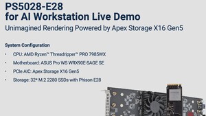 Phison/Apex RAID Demo: SSD-Gespann knackt 113 GB/s Durchsatz