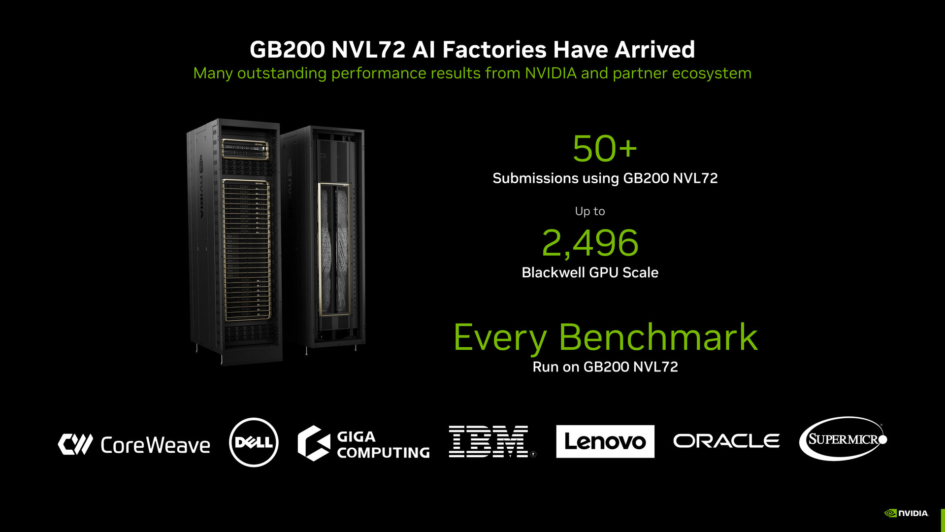 Für MLPerf eingesetzte Systeme