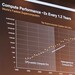 AMD-Keynote zur ISC 2025: Teure 2-nm-Chips, MI355X, Effizienz und Kernreaktoren