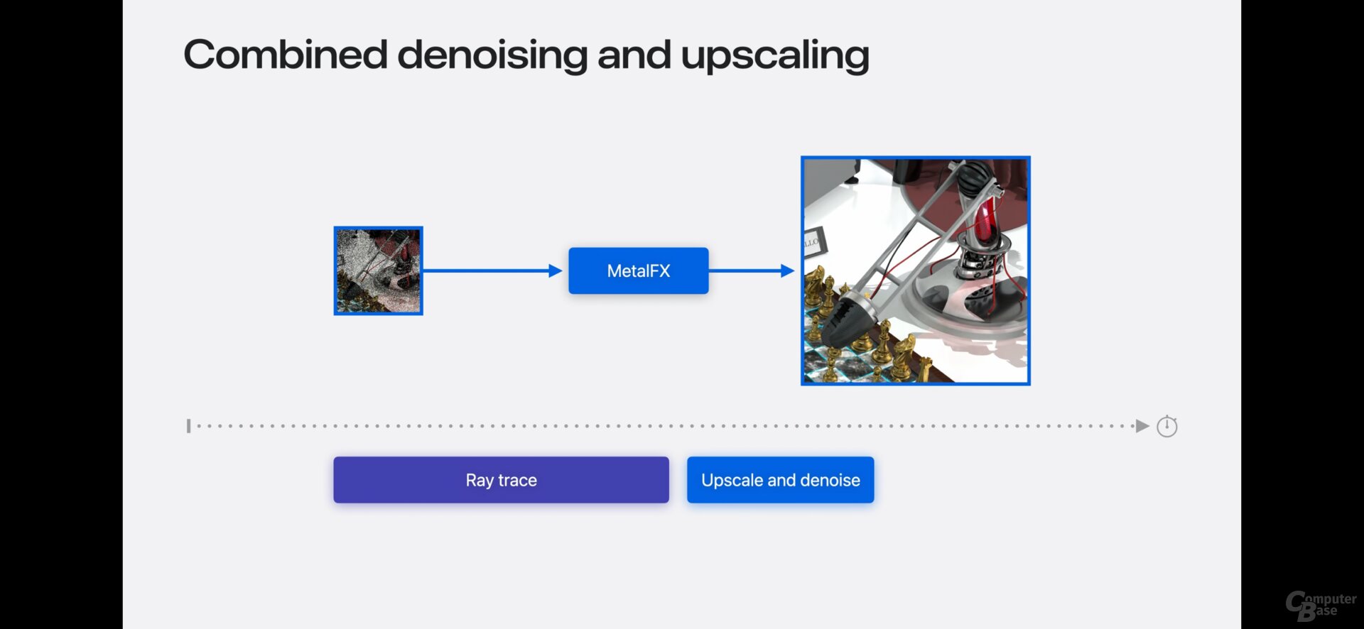MetalFX Denoising ist Apples „Ray Reconstruction“-Technologie