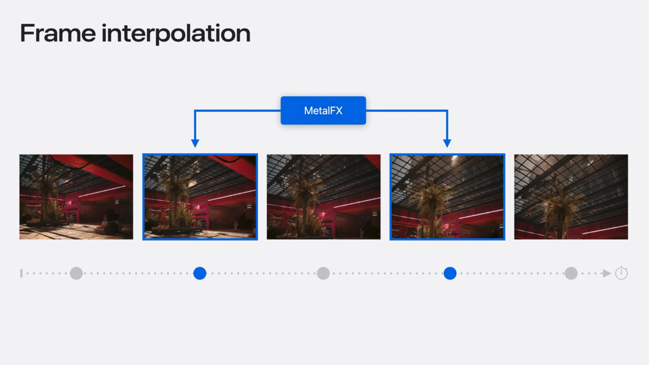 MetalFX Frame Interpolation & Denoising: Frame Generation und Ray Reconstruction von Apple