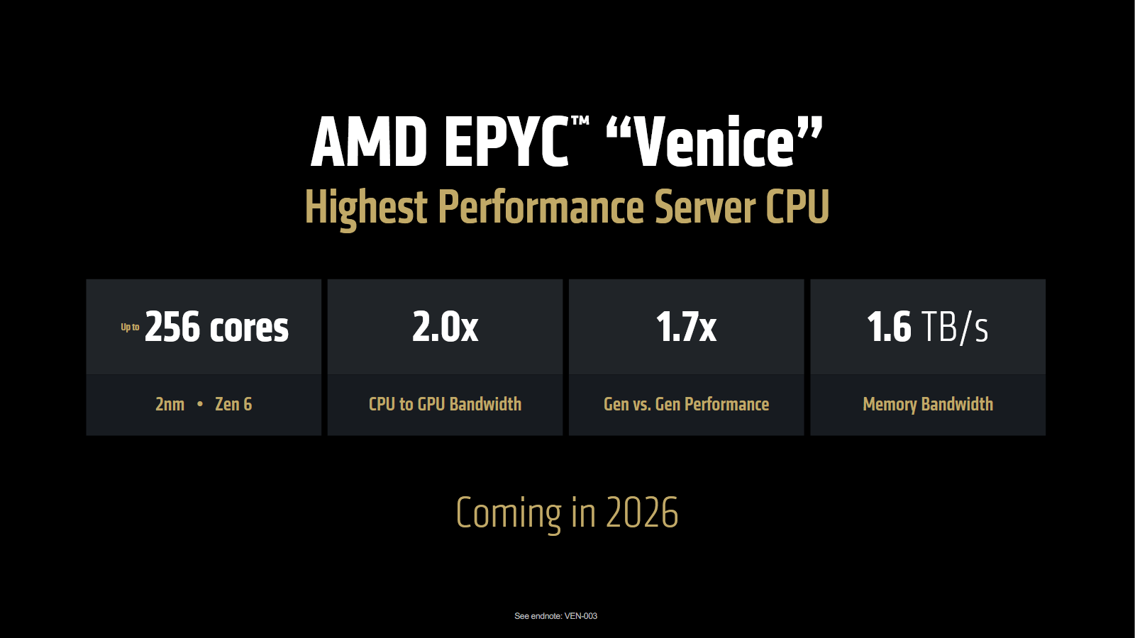 AMD Epyc Venice bringt bis zu 256 Zen-6-Kerne und mehr Leistung