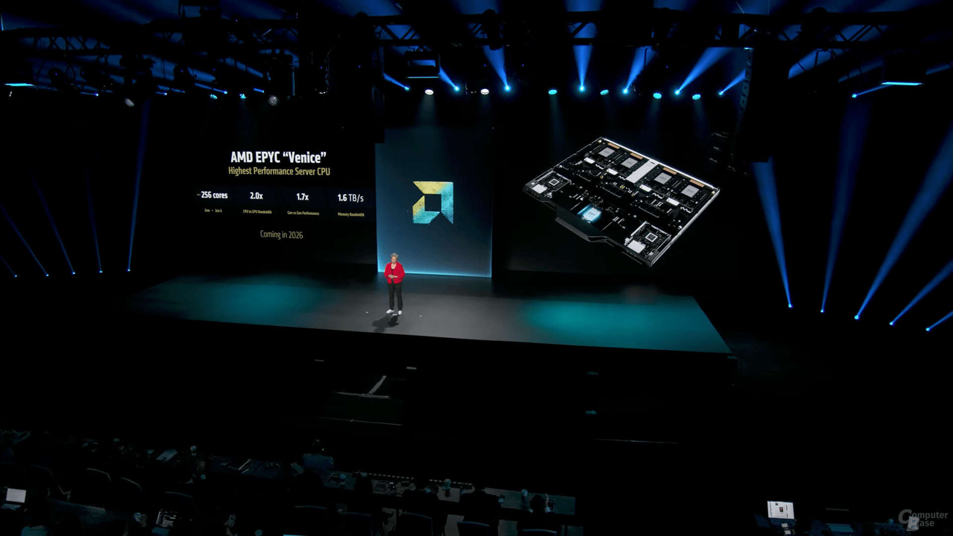 AMD Venice als Herzstück des neuen Blades
