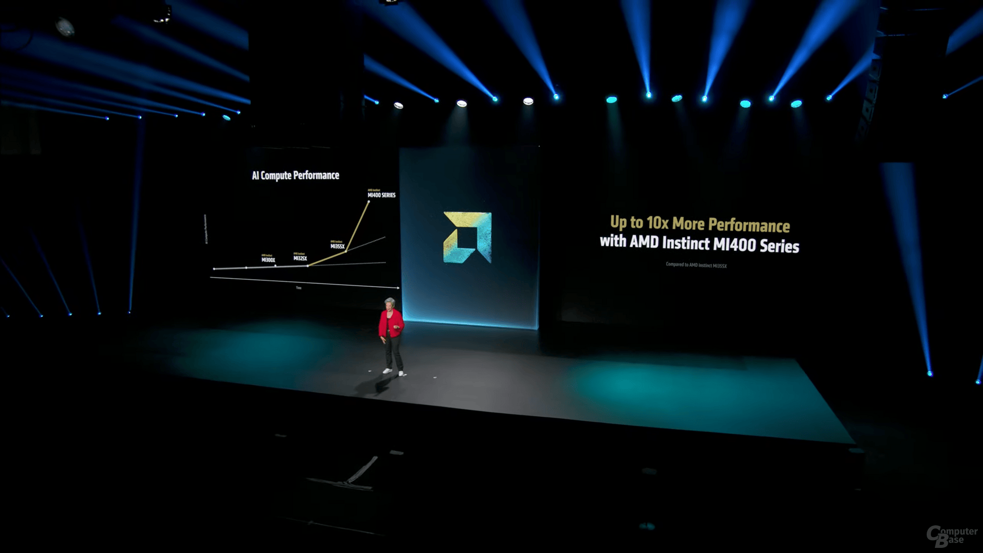 MI400 wird der Game Changer laut AMD