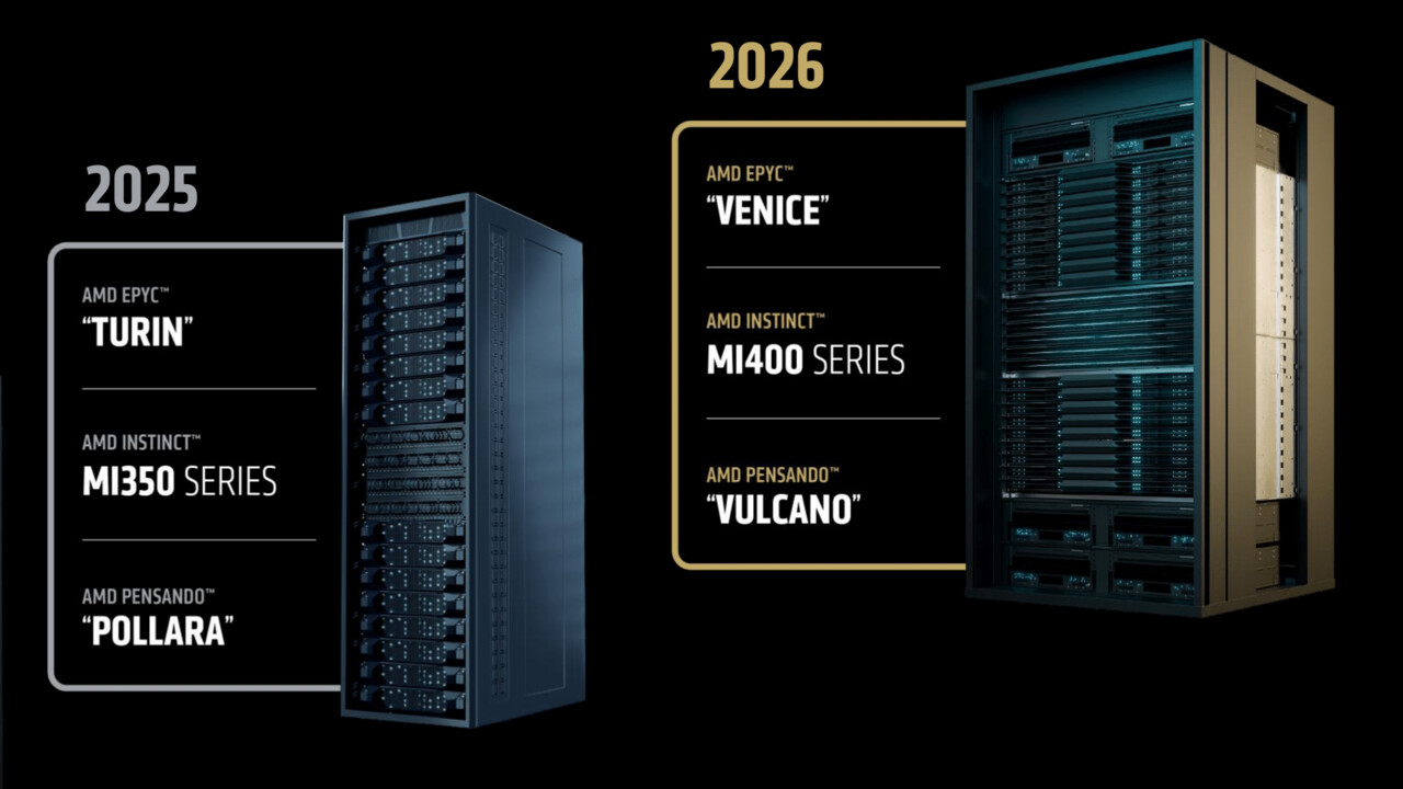 AMDs Next Big Thing: „Helios“ mit MI400 und Venice soll es mit Nvidia Vera Rubin aufnehmen
