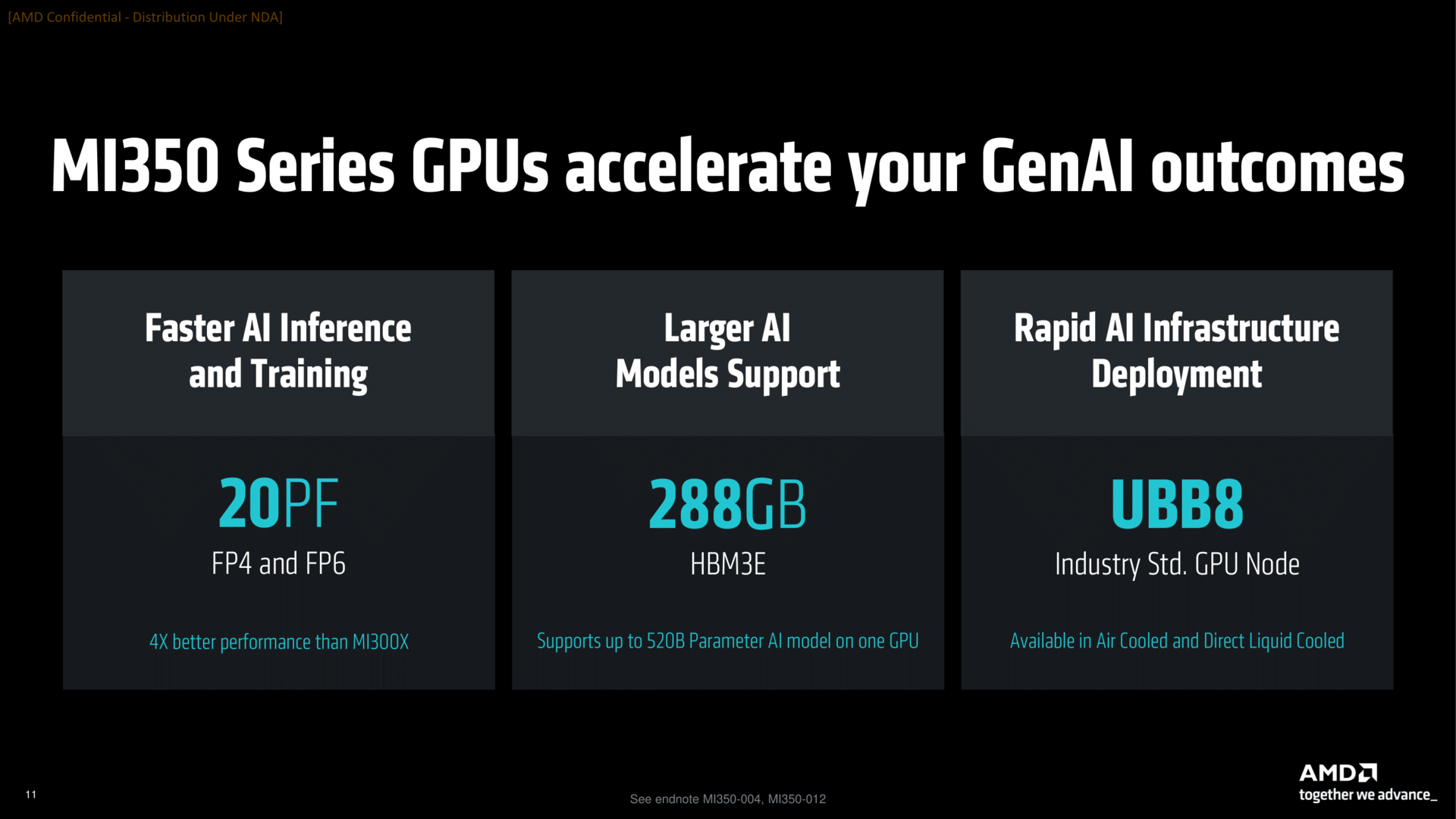 AMD Advancing AI 2025 Press Deck