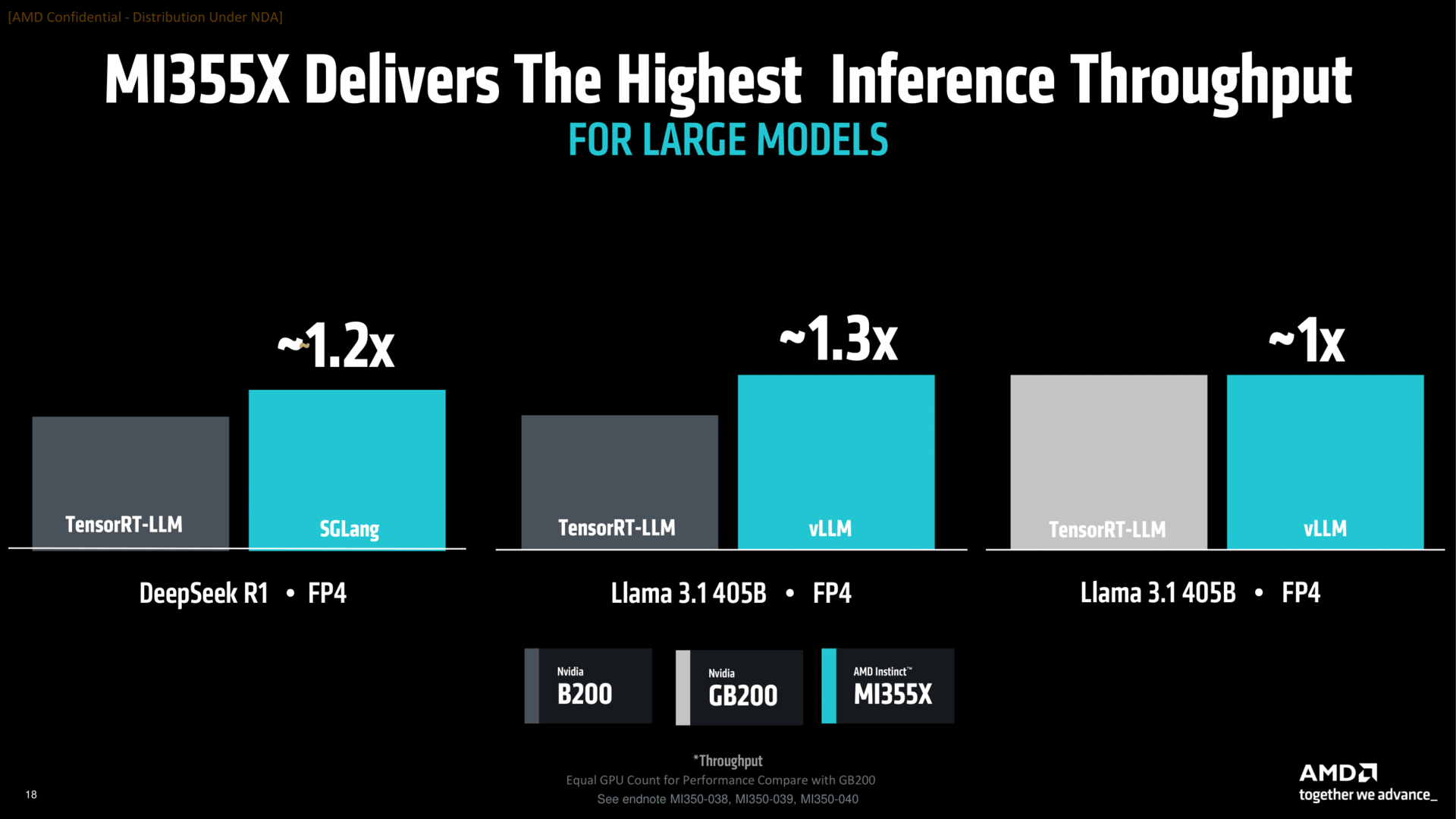 AMD Advancing AI 2025 Press Deck