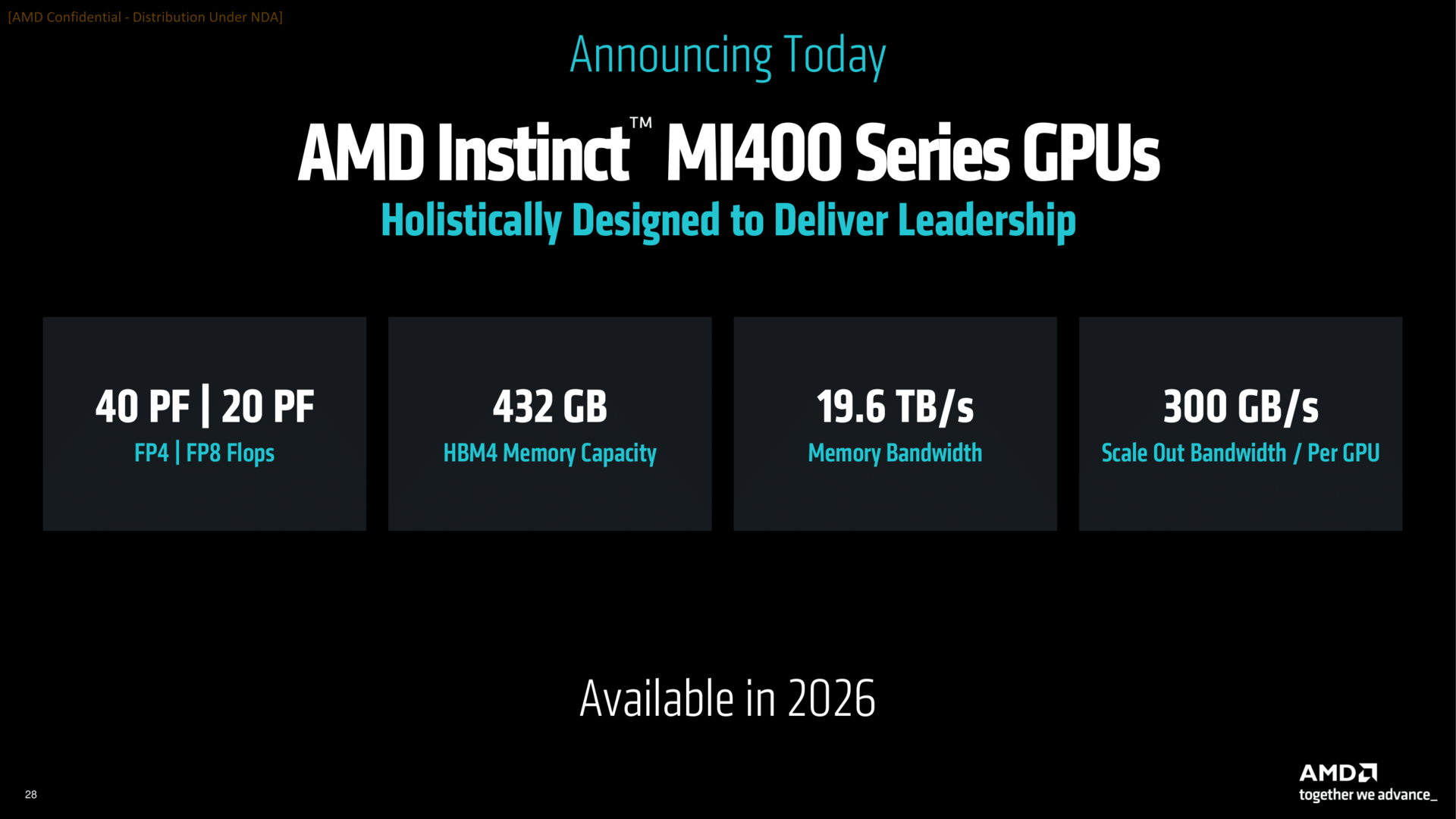 AMD Advancing AI 2025 Press Deck