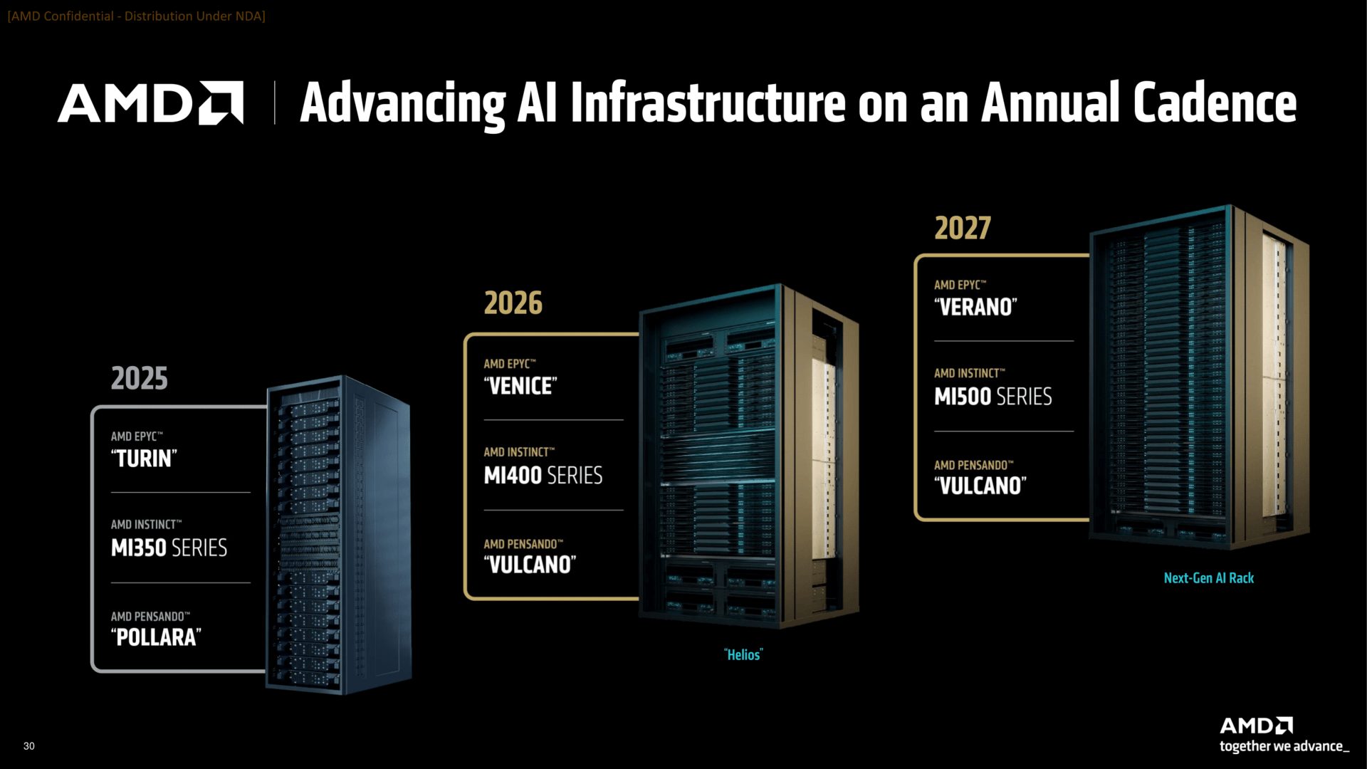 AMD Advancing AI 2025 Press Deck