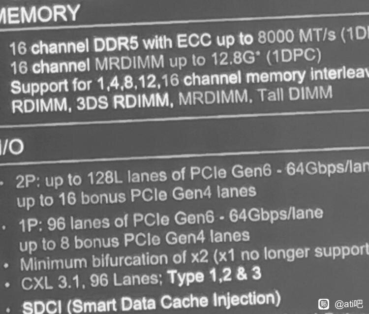 AMD Venice-Plattform auf Sockel SP7