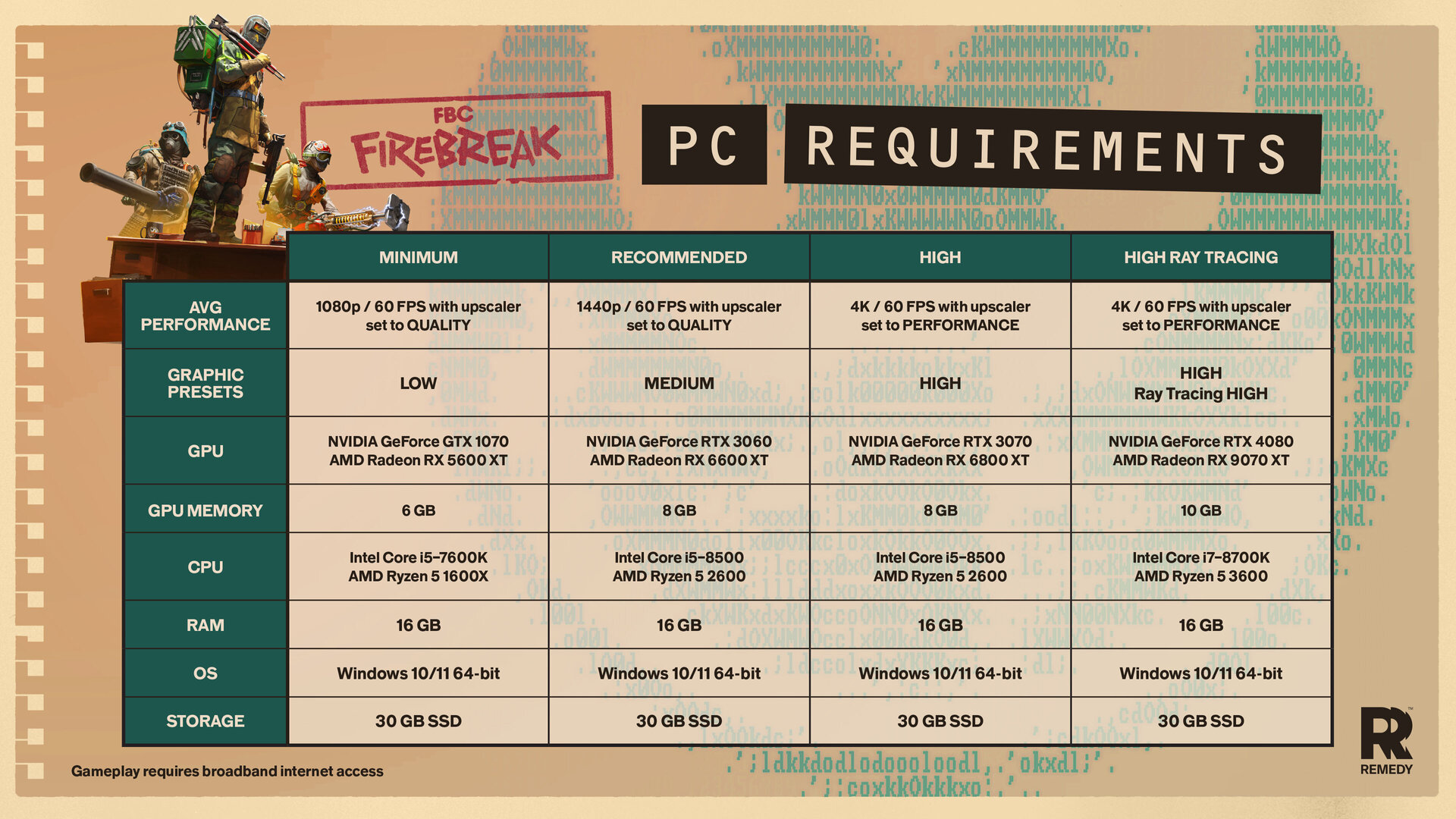 PC-Systemanforderungen