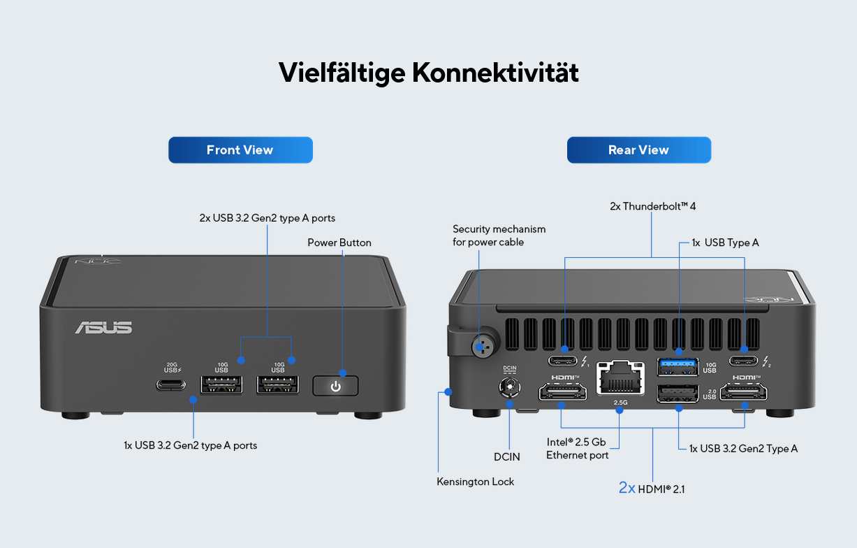 Anschlüsse des Asus NUC 15 Pro