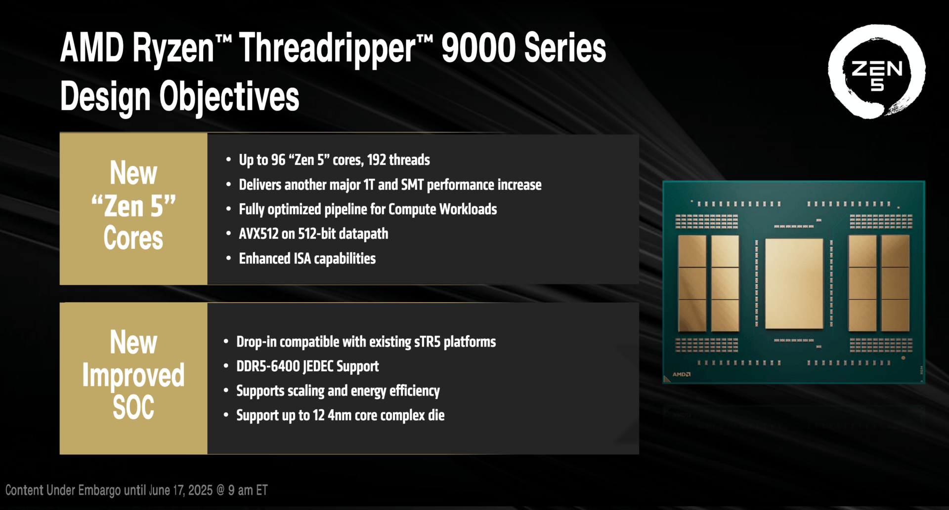 AMD Ryzen Threadripper 9000