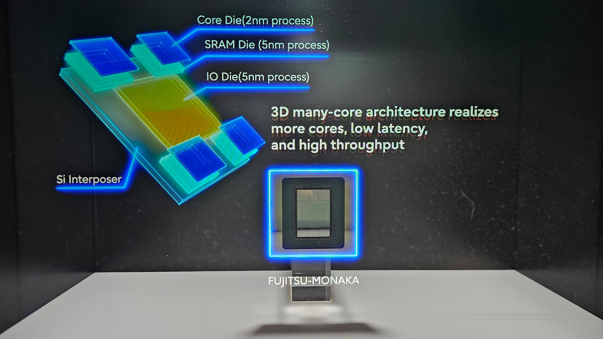 Fujitsu-Monaka ist das Kernstück von FugakuNEXT zur ISC 2025